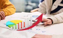 如何注冊(cè)外資公司流程？